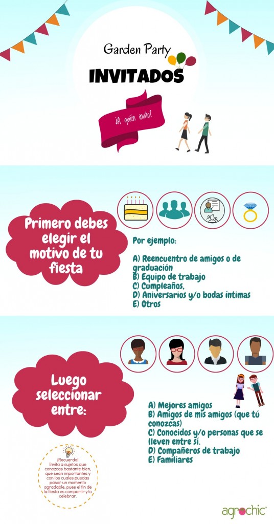 Infográfica por Perla Alessandra Hernández Negrón